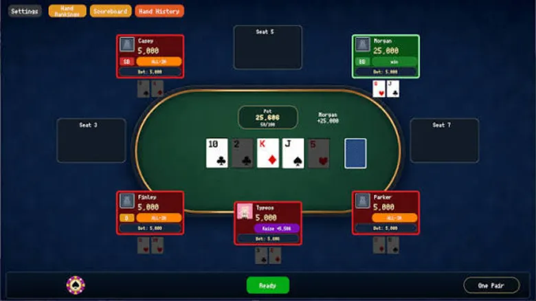 Poker Game ၏ ဆွဲဆောင်မှုကို ဖြစ်စေသော အချက်များမှာ အဘယ်နည်း။
